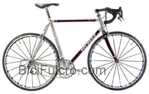 Serotta Ottrott scheda tecnica e recensioni